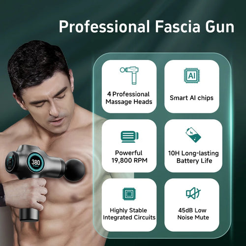 Massage Gun Deep Tissue,  Muscle Fascia gun，Muscle Massage Gun for Pain Relief with 4 Massage Heads & 6 Speeds